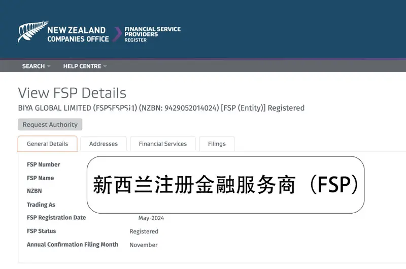 新西兰注册金融服务商（FSP）申请案例