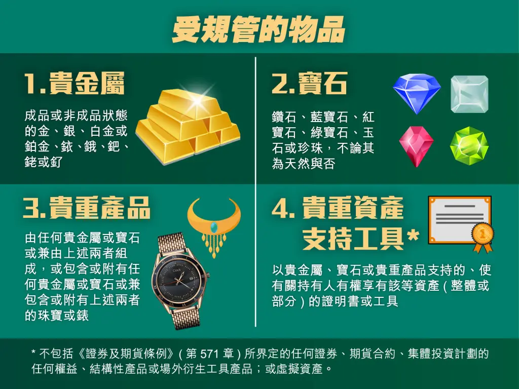 受规管的贵金属