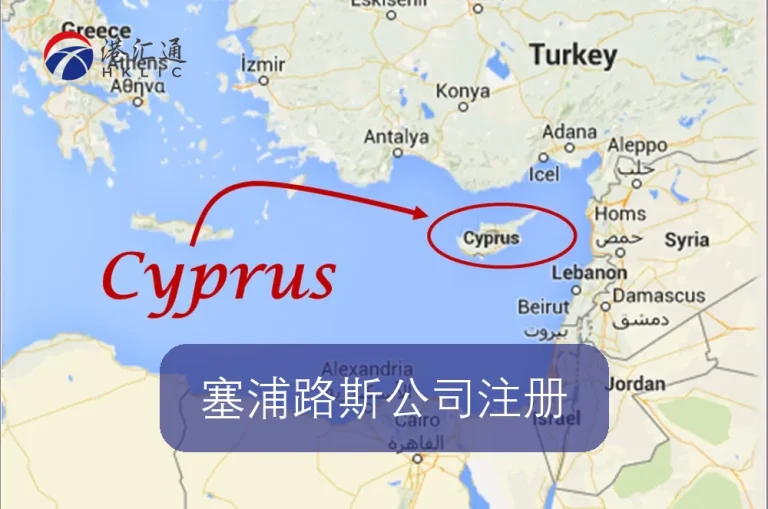 Enregistrement d'une société à Chypre
