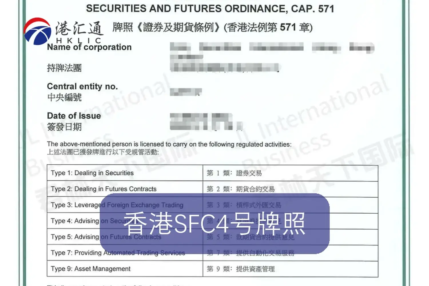 香港SFC受规管活动牌照类别